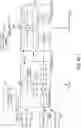 Fig. 13 - Methods for engineering integrated circuit design and development