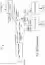Fig. 15 - Methods for engineering integrated circuit design and development
