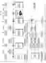 Fig. 20 - Methods for engineering integrated circuit design and development