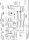 Fig. 21 - Methods for engineering integrated circuit design and development