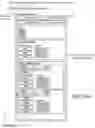 Fig. 33 - Methods for engineering integrated circuit design and development