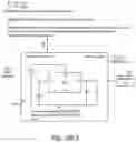 Fig. 34 - Methods for engineering integrated circuit design and development