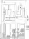 Fig. 38 - Methods for engineering integrated circuit design and development