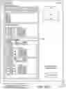Fig. 42 - Methods for engineering integrated circuit design and development