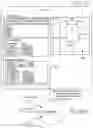 Fig. 45 - Methods for engineering integrated circuit design and development