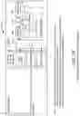 Fig. 50 - Methods for engineering integrated circuit design and development