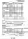 Fig. 53 - Methods for engineering integrated circuit design and development