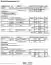 Fig. 54 - Methods for engineering integrated circuit design and development