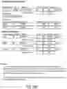 Fig. 55 - Methods for engineering integrated circuit design and development