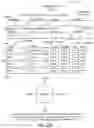 Fig. 56 - Methods for engineering integrated circuit design and development