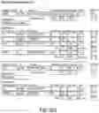 Fig. 58 - Methods for engineering integrated circuit design and development