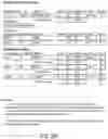 Fig. 59 - Methods for engineering integrated circuit design and development