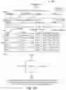 Fig. 60 - Methods for engineering integrated circuit design and development