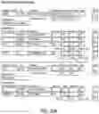 Fig. 62 - Methods for engineering integrated circuit design and development