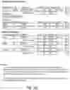 Fig. 63 - Methods for engineering integrated circuit design and development