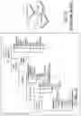 Fig. 64 - Methods for engineering integrated circuit design and development