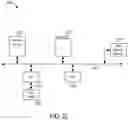 Fig. 65 - Methods for engineering integrated circuit design and development