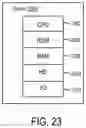 Fig. 66 - Methods for engineering integrated circuit design and development