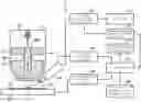 Fig. 01 - Defect inspection apparatus and defect inspection method