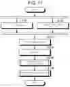 Fig. 09 - Defect inspection apparatus and defect inspection method
