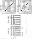 Fig. 12 - Defect inspection apparatus and defect inspection method