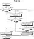 Fig. 16 - Defect inspection apparatus and defect inspection method