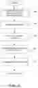 Fig. 05 - Secure DRM-agnostic key rotation