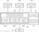 Fig. 01 - Control program execution method