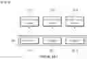 Fig. 02 - Control program execution method