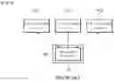 Fig. 04 - Control program execution method