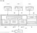 Fig. 05 - Control program execution method