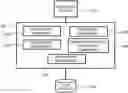 Fig. 01 - Verifying a user of a computer system