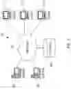 Fig. 02 - Verifying a user of a computer system