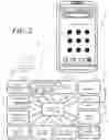 Fig. 03 - Electronic devices and corresponding methods for precluding entry of authentication codes in multi-person environments