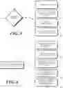 Fig. 06 - Electronic devices and corresponding methods for precluding entry of authentication codes in multi-person environments