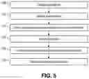 Fig. 06 - Validating authorized activities approved by a guardian