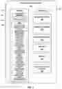 Fig. 04 - SYSTEM AND METHOD FOR SHARING OF DATA SECURELY BETWEEN ELECTRONIC DEVICES
