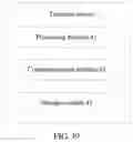 Fig. 87 - Fingerprint recognition method and terminal device