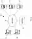 Fig. 02 - User authentication