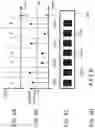 Fig. 05 - User authentication