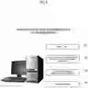Fig. 03 - Method for logging in to system