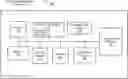 Fig. 01 - Methods and apparatuses for validating supply chain for electronic devices using side-channel information in a signature analysis