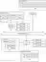 Fig. 01 - Determining a security state designation for a computing device based on a source of software