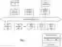 Fig. 02 - Determining a security state designation for a computing device based on a source of software