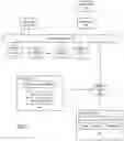 Fig. 04 - Determining a security state designation for a computing device based on a source of software