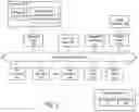 Fig. 06 - Determining a security state designation for a computing device based on a source of software