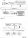 Fig. 12 - Determining a security state designation for a computing device based on a source of software