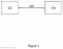 Fig. 02 - Intrusion detection systems