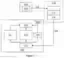 Fig. 03 - Intrusion detection systems