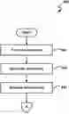 Fig. 01 - Enclave pool shared key